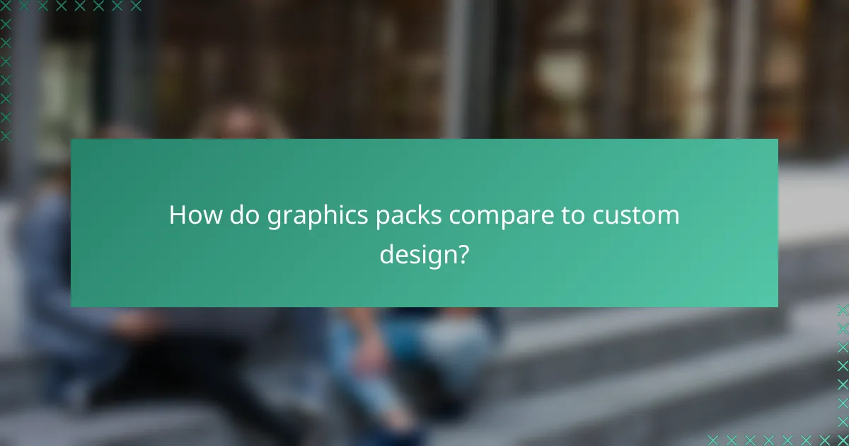 How do graphics packs compare to custom design?